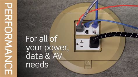 electrical through box|poke through vs floor box.